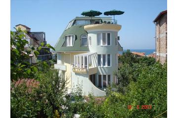 Bulgaria Privát Černomorec, Exterior